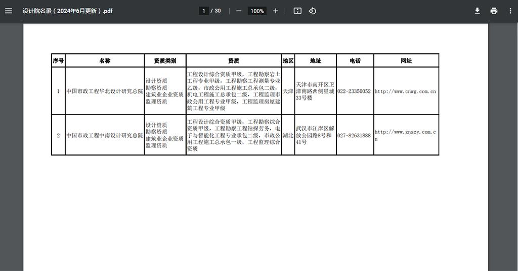 设计院名录（2024年6月版）