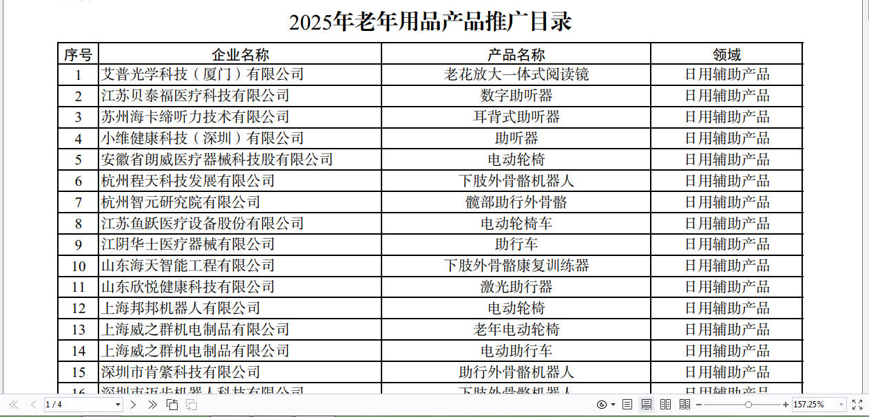 老年用品和养老产品推广目录（2025年版）